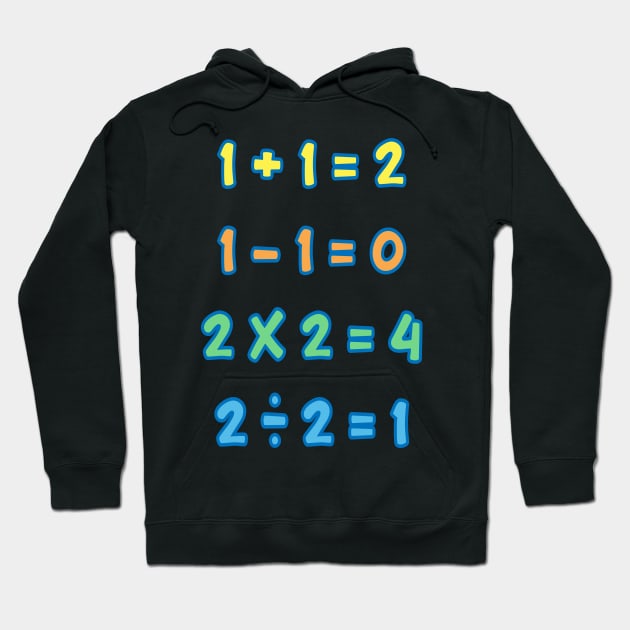 First Lesson With Mathematical Operations Hoodie by K0tK0tu